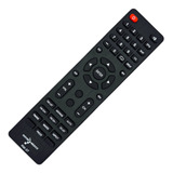 [CTMM02] Control Remoto Para Tv Mover a México Mod. Mox-988